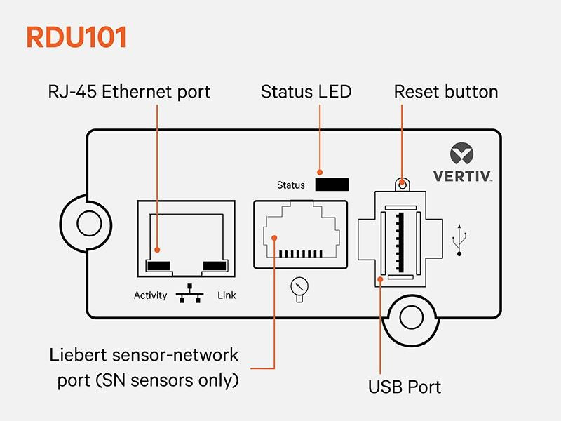 Mrežni adapter Vertiv (ex. Emerson) mrežna kartica RDU101