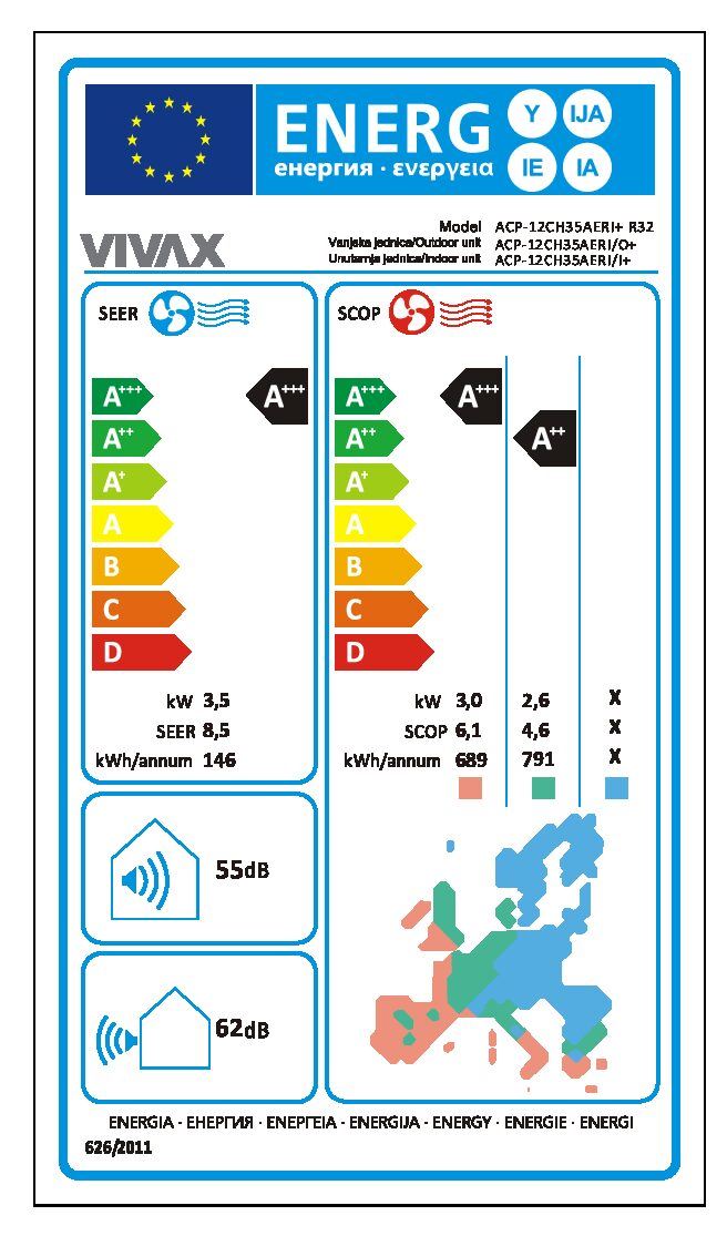 Klima uređaj VIVAX COOL, ACP-12CH35AERI+ R32