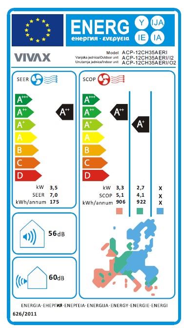 VIVAX COOL, klima uređaji, ACP-12CH35AERI+ R32 GOLD