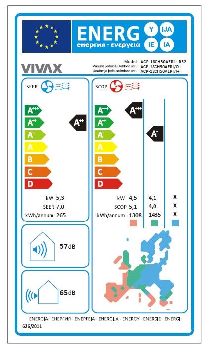 VIVAX COOL, klima uređaji, ACP-18CH50AERI+ R32 SM