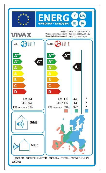 Klima uređaj VIVAX COOL, klima ur.komerc., ACP-12CC35AERI+ R32