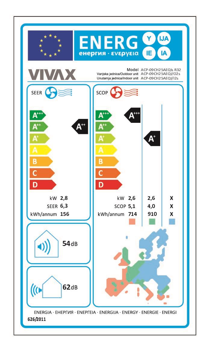 VIVAX COOL, klima uređaji, ACP-09CH25AEQI+ R32