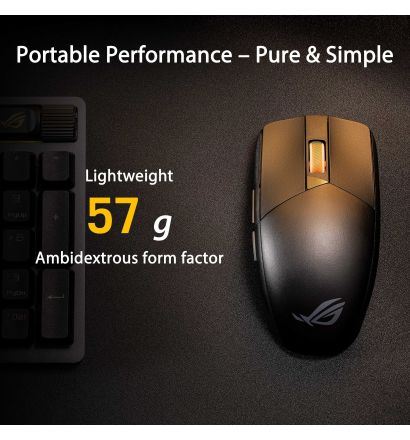 Miš ASUS ROG STRIX Impact III WL