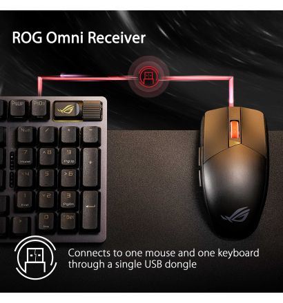 Miš ASUS ROG STRIX Impact III WL