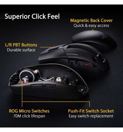 Miš ASUS ROG STRIX Impact III WL