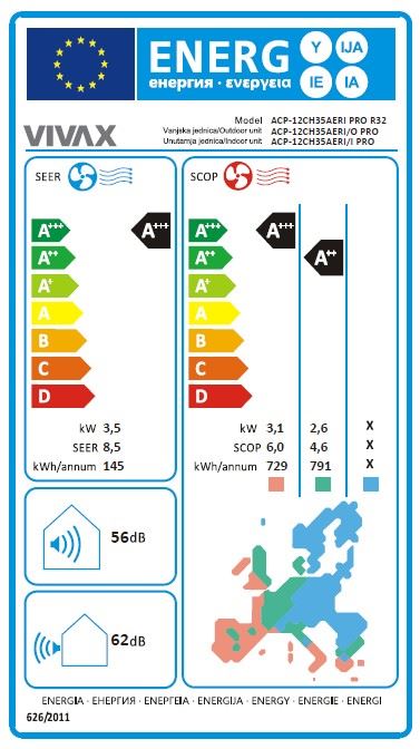 Klima uređaj VIVAX COOL, ACP-12CH35AERI PRO R32