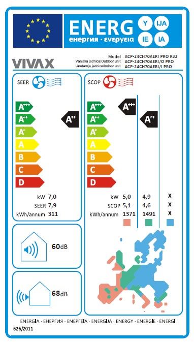 Klima uređaj VIVAX COOL, ACP-24CH70AERI PRO R32