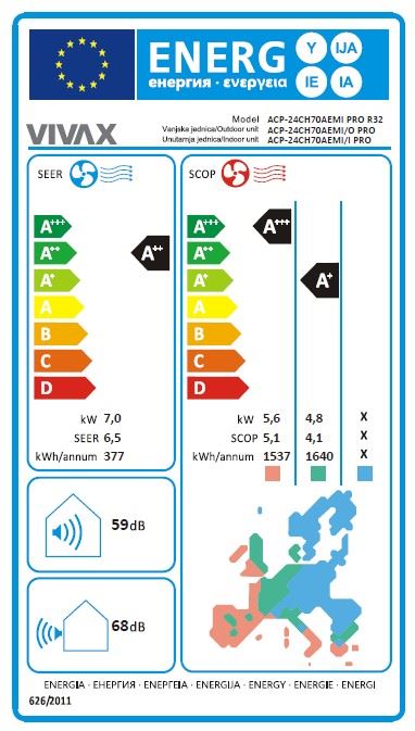 Klima uređaj VIVAX COOL, ACP-24CH70AEMI PRO R32