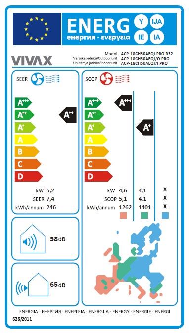 Klima uređaj VIVAX COOL, ACP-18CH50AEQI PRO R32