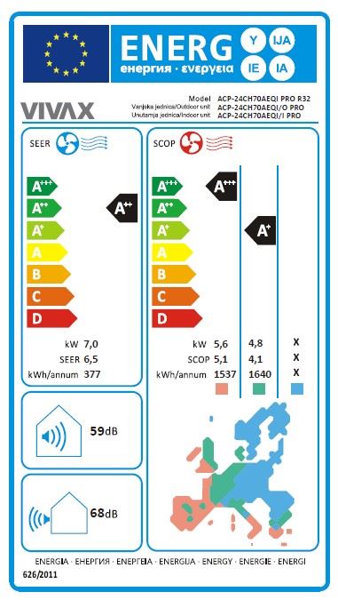 Klima uređaj VIVAX COOL, ACP-24CH70AEQI PRO R32