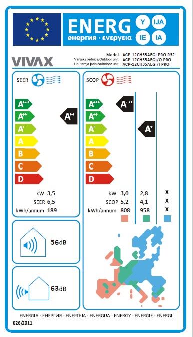 Klima uređaj VIVAX COOL, ACP-12CH35AEGI PRO R32