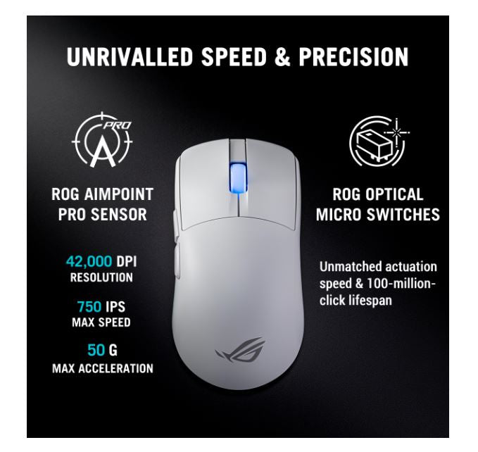 Miš ASUS ROG HARPE II ACE WHITE