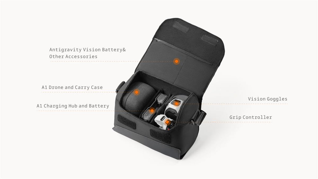 Insta360 Antigravity A1 Sling Bag