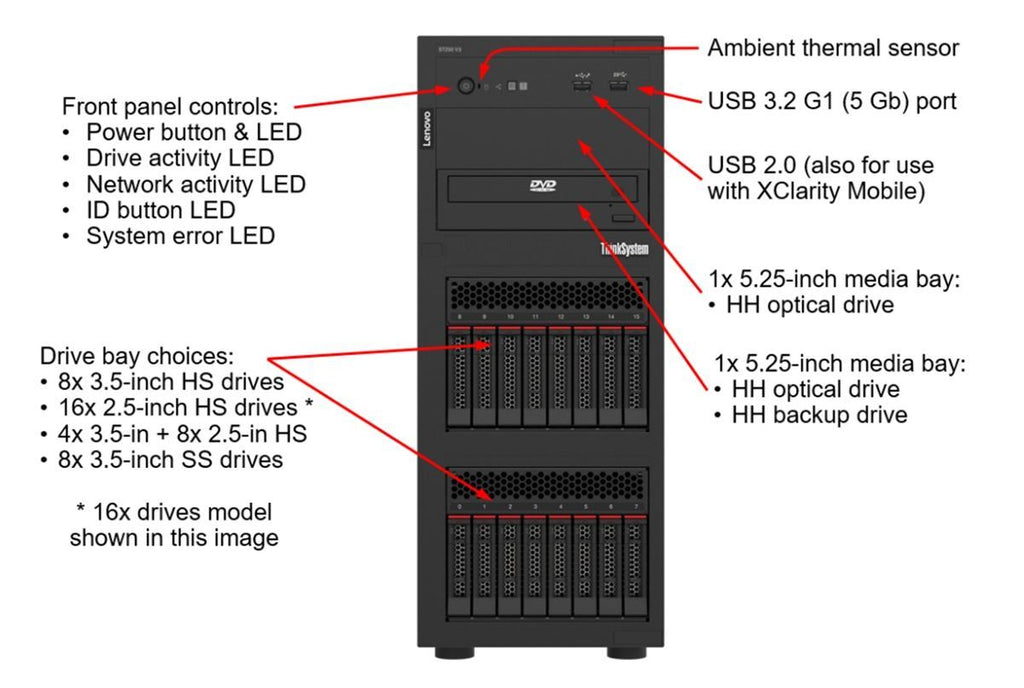 Server Lenovo ST250 V3 6315P (4C) 16GB 800W SWRAID 7DCE100BEA 3y