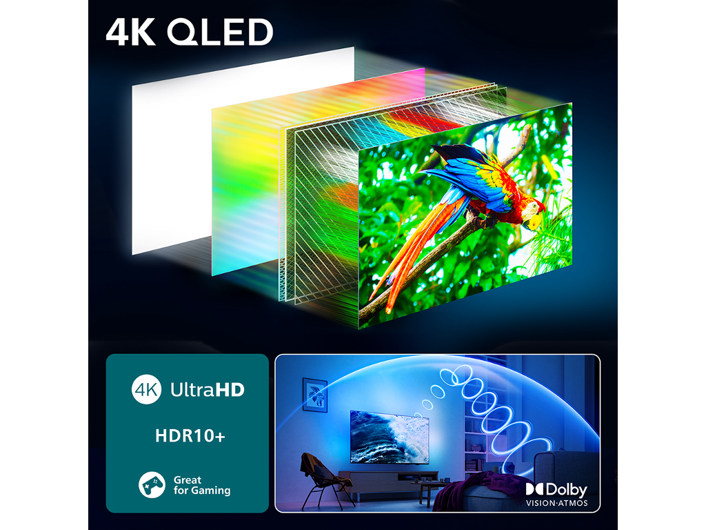 Philips 65''PUS9010 4K Qled Titan OS