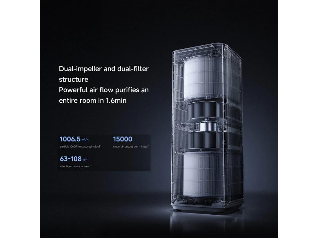 Xiaomi prečišćivač zraka Max CADR 1005 m3/h, 63-108 m2