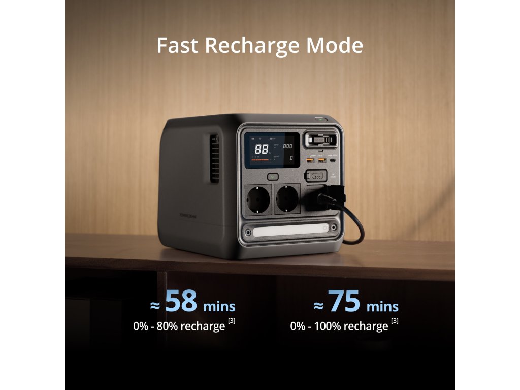 DJI POWER 1000 Mini (EU)
