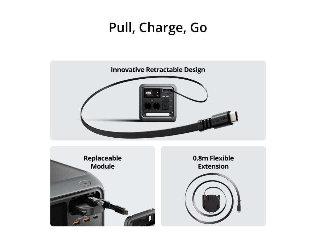 DJI POWER 1000 Mini (EU)