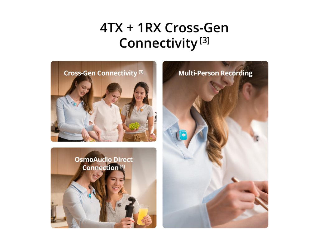 DJI Mic Mini 2S (1 TX + 1 RX)